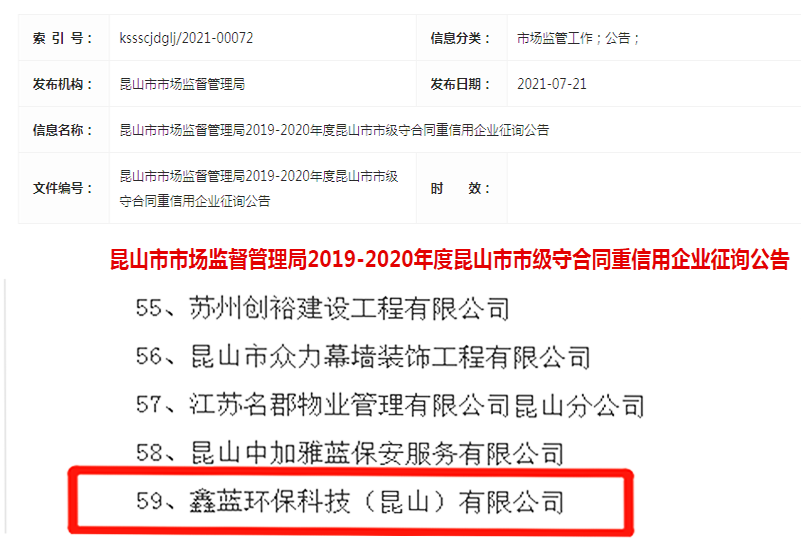 （鑫藍(lán)環(huán)保名列昆山市“守合同重信用”企業(yè)名單）